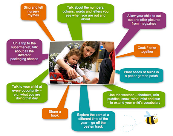 Home learning